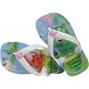 imageHavaianas Baby Peppa Pig Sandals  Baby Water Shoes with Back Strap  White 6C toddler
