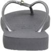 imageHavaianas Womens Flip Flop SandalsGrey Grey 0324